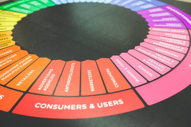 customers-users-color-wheel-6231-768×512